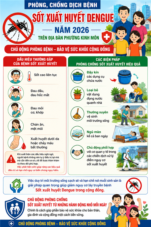 Phòng, chống dịch bệnh Sốt xuất huyết Dengue năm 2026 trên địa bàn phường Kinh Môn