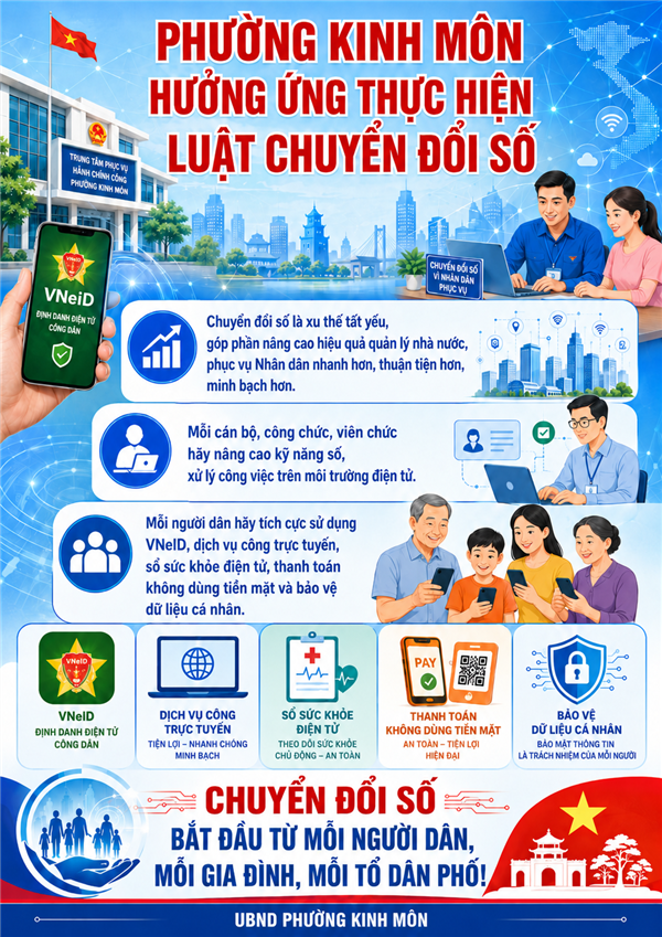 Phường Kinh Môn hưởng ứng thực hiện Luật Chuyển đổi số