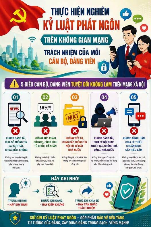 THỰC HIỆN NGHIÊM KỶ LUẬT PHÁT NGÔN TRÊN KHÔNG GIAN MẠNG – TRÁCH NHIỆM CỦA MỖI CÁN BỘ, ĐẢNG VIÊN TRONG THỜI ĐẠI SỐ