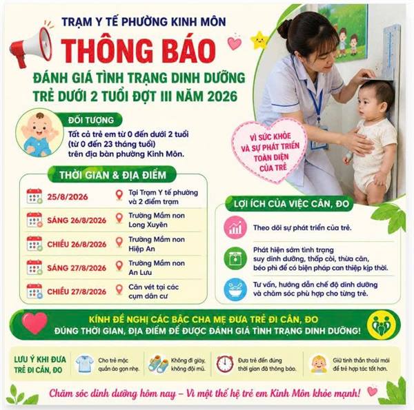 *THÔNG BÁO!** Trạm Y tế phường Kinh Môn triển khai **đánh giá tình trạng dinh dưỡng trẻ dưới 2 tuổi đợt III năm 2026** từ **25/8 – 31/8/2026**.