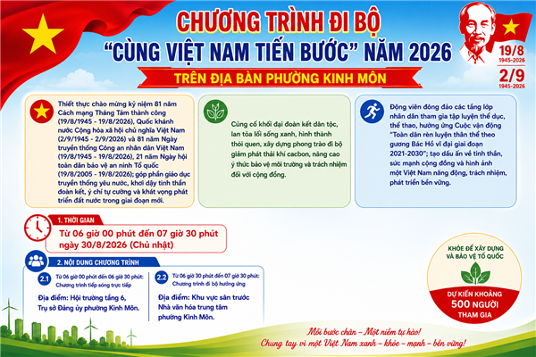  PHƯỜNG KINH MÔN TRIỂN KHAI KẾ HOẠCH HƯỞNG ỨNG CHƯƠNG TRÌNH ĐI BỘ “CÙNG VIỆT NAM TIẾN BƯỚC” NĂM 2026 
