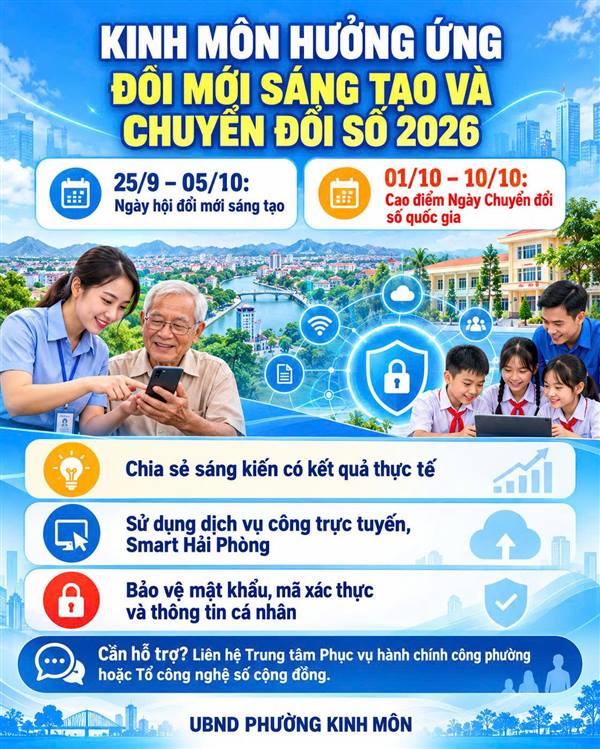 KINH MÔN HƯỞNG ỨNG NGÀY HỘI ĐỔI MỚI SÁNG TẠO VÀ NGÀY CHUYỂN ĐỔI SỐ QUỐC GIA NĂM 2026