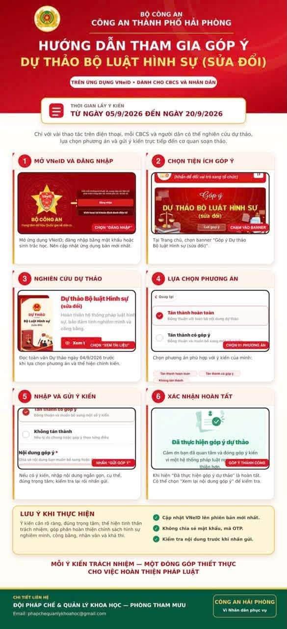  Thực hiện công tác lấy ý kiến, đóng góp của nhân dân về dự thảo Bộ luật Hình sự (sửa đổi) qua ứng dụng VNeID (định danh điện tử mức độ 2) của công dân.