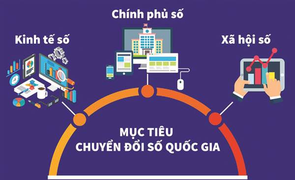 HĐND xã Lạc Phượng triển khai thực hiện Nghị quyết 57-NQ/TW của Bộ Chính trị về đột phá phát triển khoa học, công nghệ, đổi mới sáng tạo và chuyển đổi số quốc gia