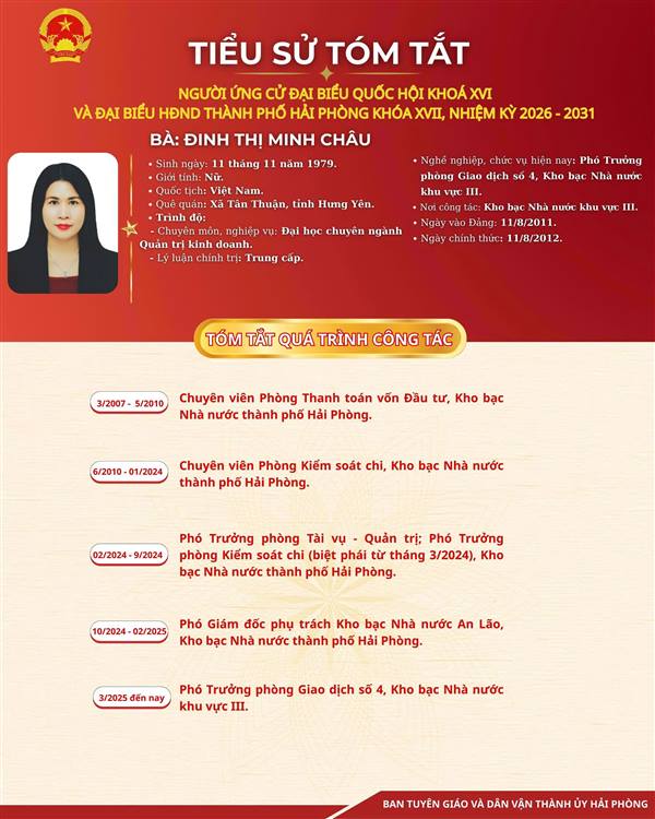 GIỚI THIỆU TIỂU SỬ TÓM TẮT BÀ ĐINH THỊ MINH CHÂU, PHÓ TRƯỞNG PHÒNG GIAO DỊCH SỐ 4, KHO BẠC NHÀ NƯỚC KHU VỰC III, NGƯỜI ỨNG CỬ ĐẠI BIỂU QUỐC HỘI KHÓA XVI NHIỆM KỲ 2026 - 2031
