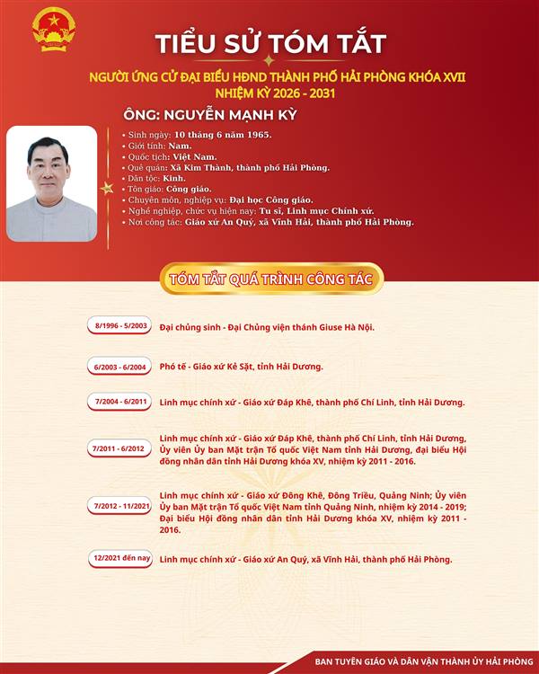 GIỚI THIỆU TIỂU SỬ TÓM TẮT ÔNG NGUYỄN MẠNH KỲ, TU SĨ, LINH MỤC CHÍNH XỨ, GIÁO XỨ AN QUÝ, XÃ VĨNH HẢI, ỨNG CỬ ĐẠI BIỂU HĐND THÀNH PHỐ HẢI PHÒNG KHÓA XVII, NHIỆM KỲ 2026 - 2031