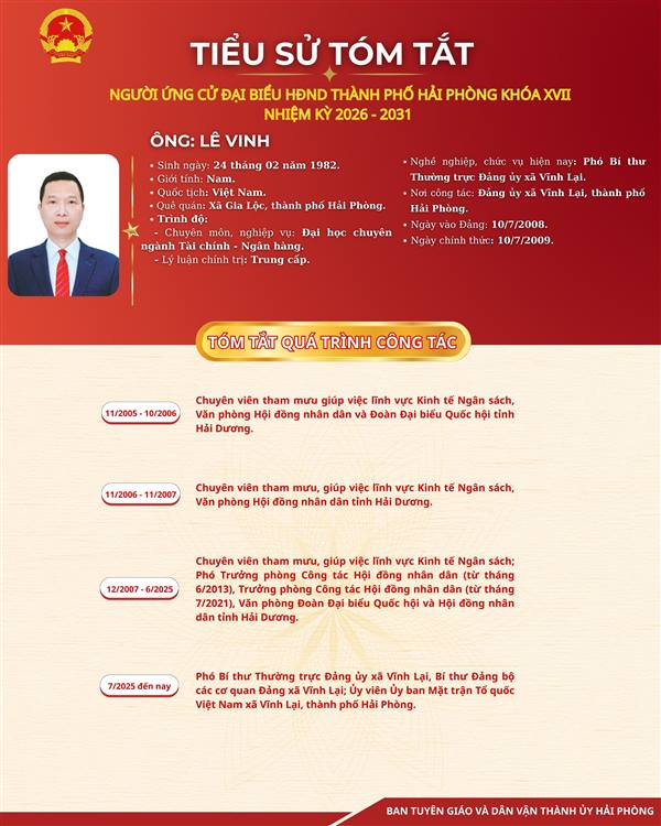 GIỚI THIỆU TIỂU SỬ TÓM TẮT ÔNG LÊ VINH, PHÓ BÍ THƯ THƯỜNG TRỰC ĐẢNG ỦY XÃ VĨNH LẠI, ỨNG CỬ ĐẠI BIỂU HĐND THÀNH PHỐ HẢI PHÒNG KHÓA XVII, NHIỆM KỲ 2026 - 2031