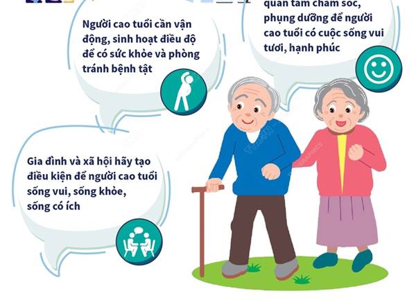 Chung tay chăm sóc và phát huy vai trò người cao tuổi xã Lạc Phượng năm 2026