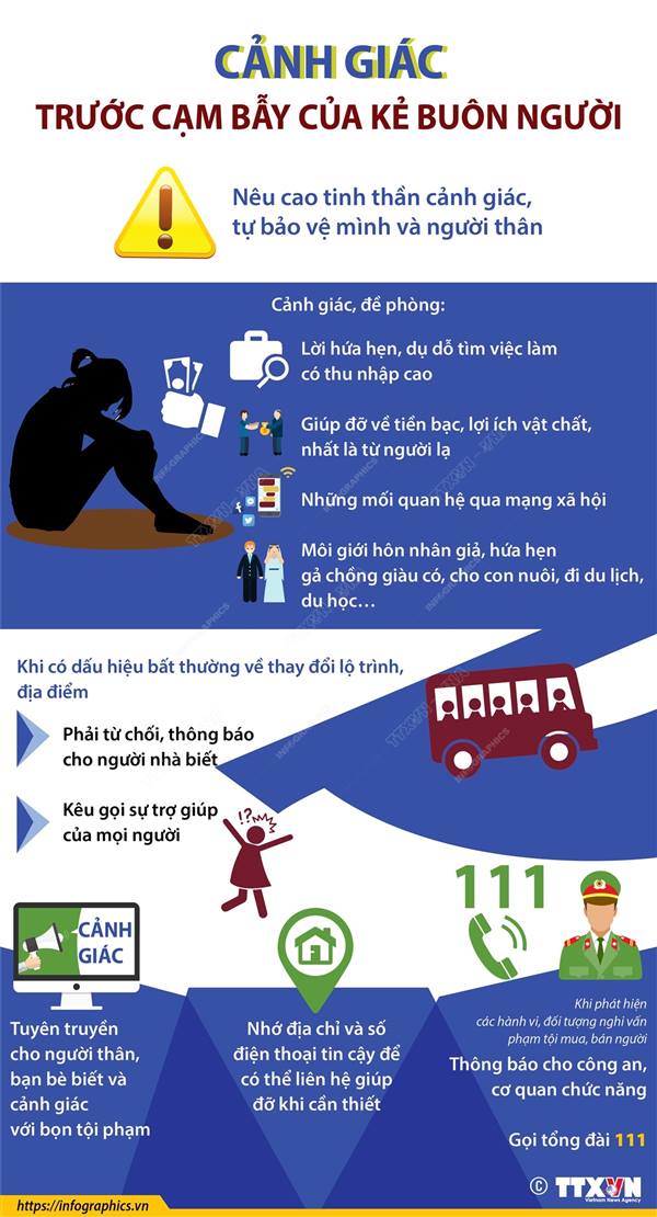 Xã Lạc Phượng tích cực hưởng ứng "Ngày thế giới phòng, chống mua bán người" và "Ngày toàn dân phòng, chống mua bán người 30/7" năm 2026