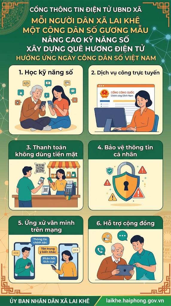 Xã Lai Khê hưởng ứng Ngày Công dân số Việt Nam