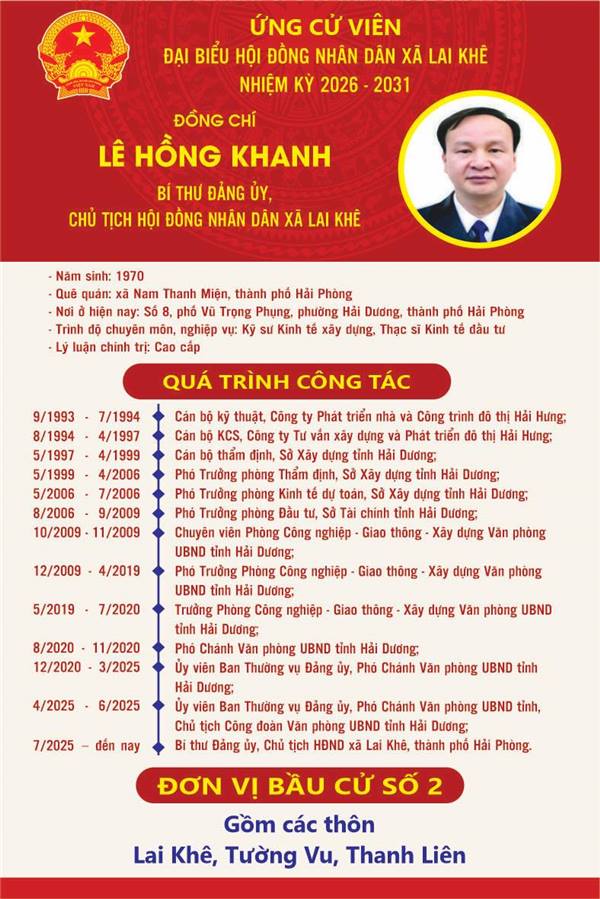 Trân trọng giới thiệu đồng chí Lê Hồng Khanh – Bí thư Đảng ủy, Chủ tịch HĐND xã Lai Khê ứng cử Đại biểu HĐND xã Lai Khê nhiệm kỳ 2026-2031 tại đơn vị bầu cử số 2 gồm các thôn Tường Vu, Lai Khê và Thanh Liên.