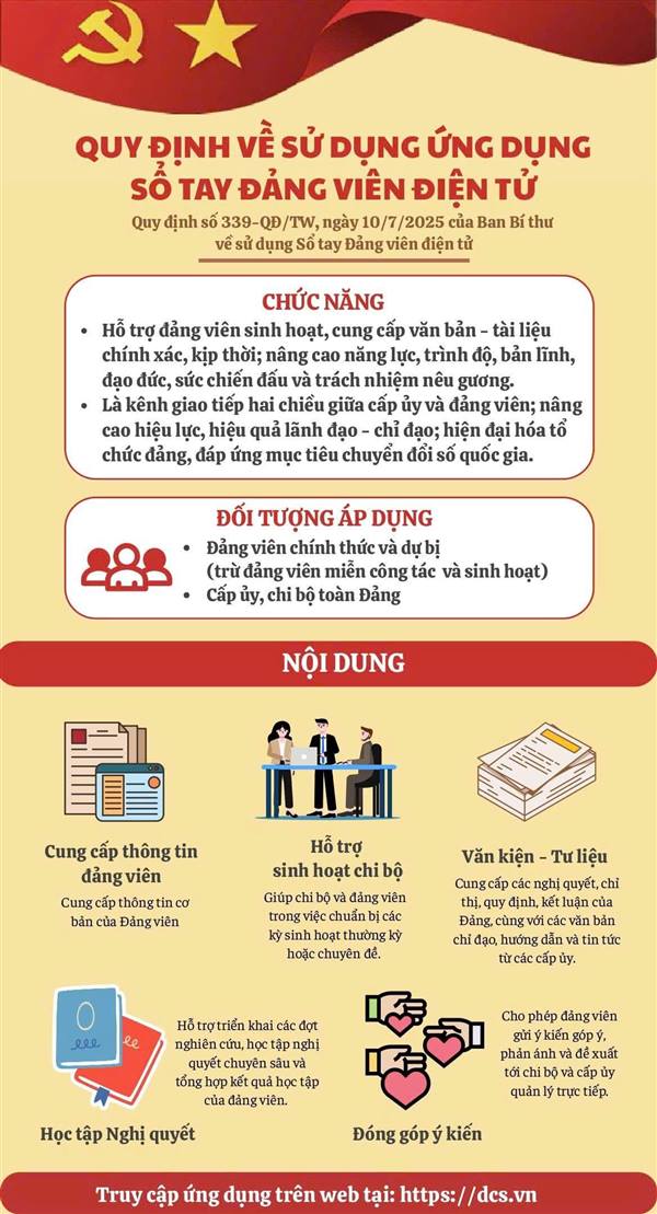 SỔ TAY ĐẢNG VIÊN ĐIỆN TỬ: HIỆN ĐẠI HÓA CÔNG TÁC ĐẢNG