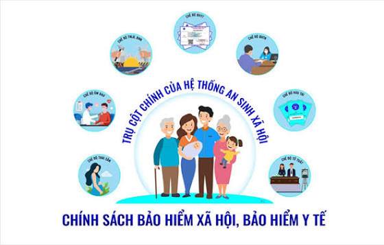 BẢO HIỂM XÃ HỘI, Y TẾ – TRỤ CỘT AN SINH, NÂNG CAO CHẤT LƯỢNG CUỘC SỐNG NHÂN DÂN PHƯỜNG LÊ CHÂN