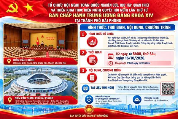 TỔ CHỨC HỘI NGHỊ QUÁN TRIỆT NGHỊ QUYẾT TRUNG ƯƠNG 4 KHÓA XIV TẠI HẢI PHÒNG
