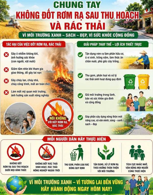 HỘI NÔNG DÂN PHƯỜNG LÊ ĐẠI HÀNH TUYỀN TRUYỀN VỀ VIỆC XỬ LÝ RƠM RẠ THEO HƯỚNG THÂN THIỆN VỚI MÔI TRƯỜNG.