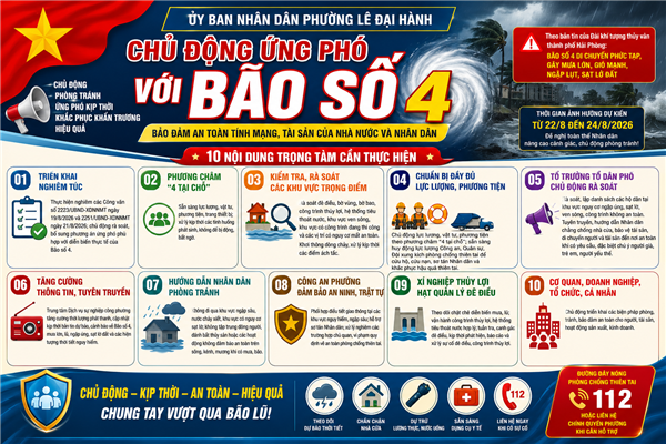 Phường Lê Đại Hành chủ động triển khai công tác ứng phó với Bão số 4