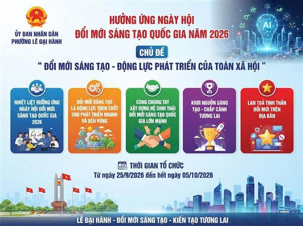 Về việc tổ chức hoạt động chào mừng  
Ngày hội đổi mới sáng tạo quốc gia năm 2026 