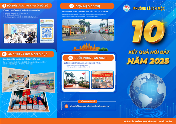 10 kết quả nổi bật của Phường Lê Ích Mộc năm 2025