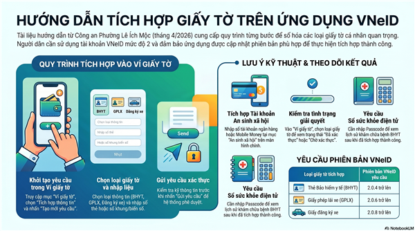 Thông báo cài đặt sổ tay sức khỏe điện tử trên địa bàn Phường Lê Ích Mộc