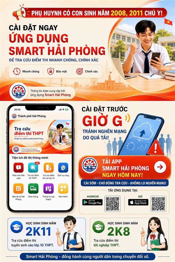 Phụ huynh, học sinh Hải Phòng hãy cài ứng dụng Smart Hải Phòng để tra cứu điểm thi tốt nghiệp THPT năm 2026 từ 8h sáng nay 1/7/2026