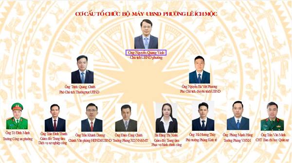 Cơ cấu tổ chức bộ máy của UBND phường Lê Ích Mộc