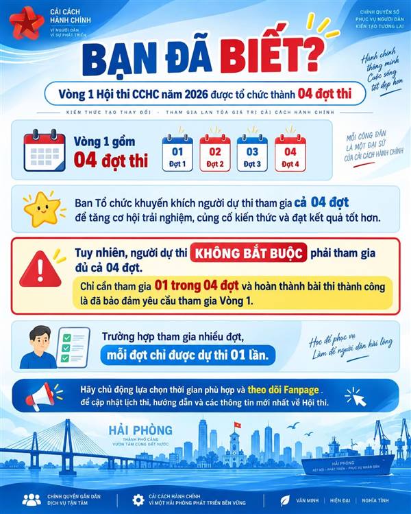 Công văn tham gia Hội thi trực tuyến tìm hiểu công tác CCHC thành phố Hải Phòng năm 2026
