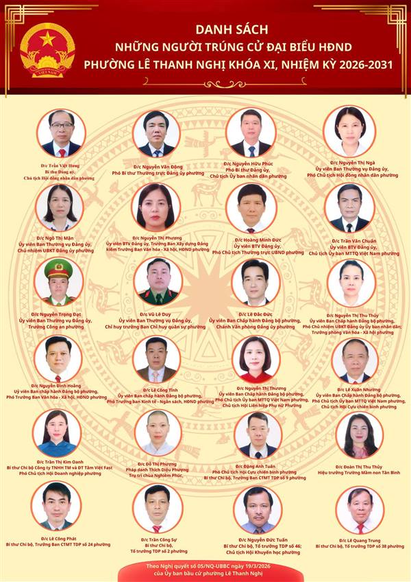 🎉 CHÚC MỪNG 24 ĐẠI BIỂU TRÚNG CỬ HĐND PHƯỜNG LÊ THANH NGHỊ KHÓA XI, NHIỆM KỲ 2026–2031