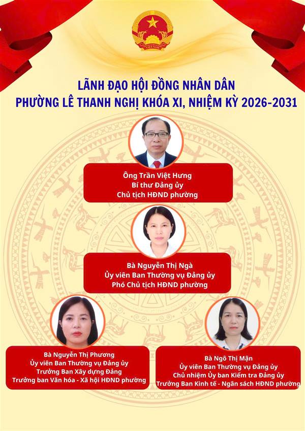  GIỚI THIỆU LÃNH ĐẠO HĐND, UBND PHƯỜNG LÊ THANH NGHỊ KHOÁ XI, NHIỆM KỲ 2026 – 2031