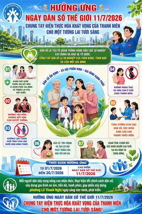HƯỞNG ỨNG NGÀY DÂN SỐ THẾ GIỚI 11/7/2026 