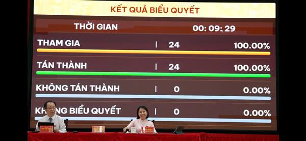 KỲ HỌP THỨ TƯ HĐND PHƯỜNG LÊ THANH NGHỊ: QUYẾT NGHỊ NHIỀU NỘI DUNG QUAN TRỌNG, TIÊN PHONG TRIỂN KHAI "KỲ HỌP KHÔNG GIẤY"