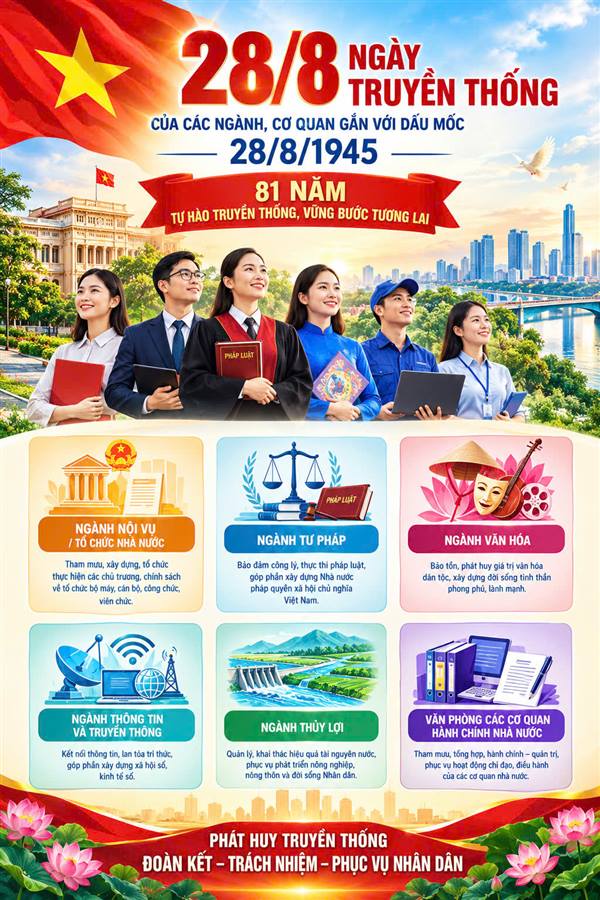 28/8 – TỰ HÀO NHỮNG TRUYỀN THỐNG ĐƯỢC GÌN GIỮ VÀ PHÁT HUY