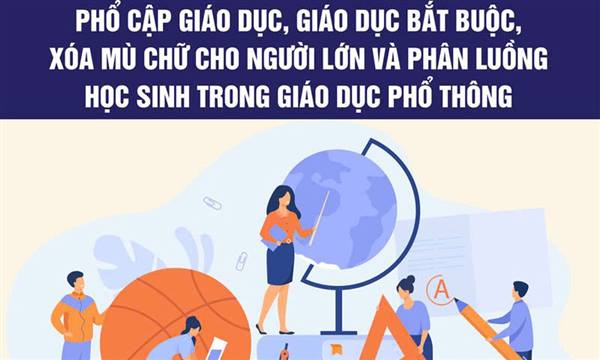 PHƯỜNG LƯU KIẾM TRIỂN KHAI CÔNG TÁC ĐIỀU TRA PHỔ CẬP GIÁO DỤC, XÓA MÙ CHỮ NĂM 2025 