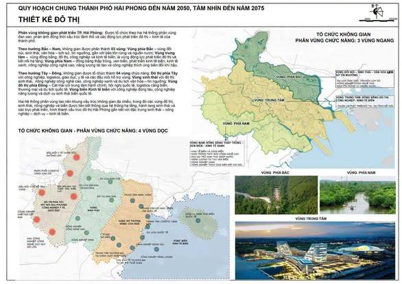PHƯỜNG LƯU KIẾM TỔ CHỨC LẤY Ý KIẾN CỘNG ĐỒNG DÂN CƯ VỀ QUY HOẠCH CHUNG THÀNH PHỐ HẢI PHÒNG