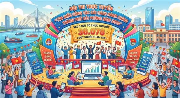 HƯỞNG ỨNG HỘI THI TRỰC TUYẾN “TÌM HIỂU CÔNG TÁC CẢI CÁCH HÀNH CHÍNH THÀNH PHỐ HẢI PHÒNG NĂM 2026"