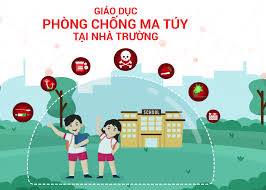 GHI NHẬN MÔ HÌNH ỨNG DỤNG CÔNG NGHỆ SỐ TẠI TRƯỜNG THPT BẠCH ĐẰNG VỀ CÔNG TÁC TUYÊN TRUYỀN TỆ NẠN MA TUÝ HỌC ĐƯỜNG
