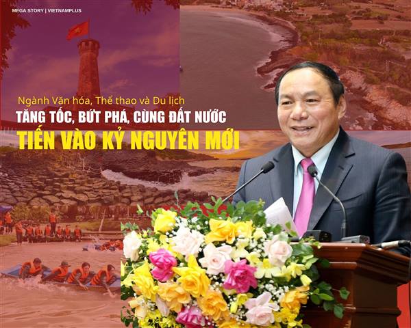Bộ Văn hóa, Thể thao và Du lịch hướng dẫn rà soát và đề xuất xử lý văn bản QPPL bảo đảm phù hợp với chủ trương phát triển văn hóa