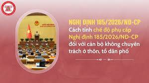 Nghị định 185/2026/NĐ-CP quy định về tổ chức, hoạt động của thôn, tổ dân phố và chế độ, chính sách đối với người hoạt động không chuyên trách ở thôn, tổ dân phố.