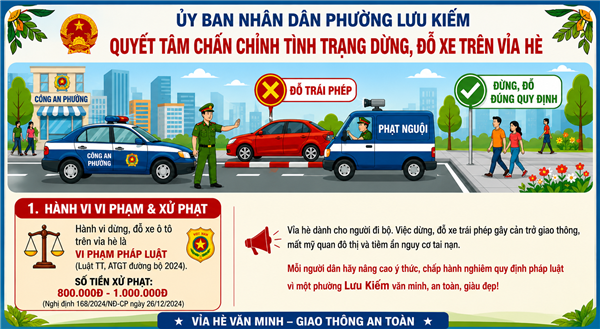 UBND phường Lưu Kiếm thông báo về việc xử lý tình trạng dừng, đỗ xe ô tô không đúng quy định trên địa bàn phường.