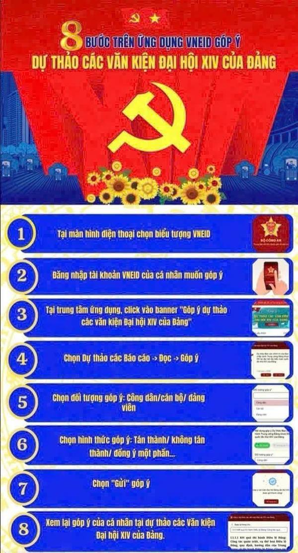 HƯỚNG DẪN: 8 BƯỚC TRÊN ỨNG DỤNG VNEID GÓP Ý DỰ THẢO CÁC VĂN KIỆN ĐẠI HỘI XIV CỦA ĐẢNG