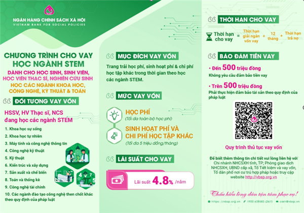 Vay vốn STEM - Vững bước tương lai