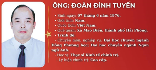  TÂN ĐẠI BIỂU HĐND THÀNH PHỐ KHÓA XVII - ĐỒNG CHÍ ĐOÀN ĐÌNH TUYẾN – BÍ THƯ ĐẢNG ỦY, CHỦ TỊCH HĐND XÃ MAO ĐIỀN