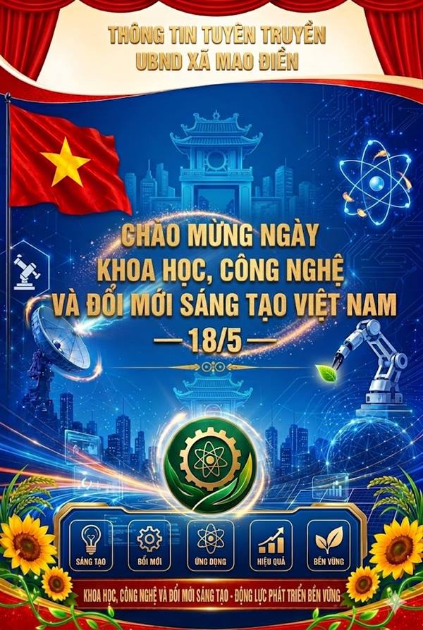 Chào mừng Ngày Khoa học, Công nghệ và Đổi mới sáng tạo Việt Nam 18/05/202