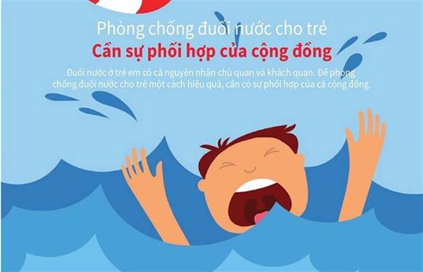 TĂNG CƯỜNG PHÒNG, CHỐNG ĐUỐI NƯỚC TRẺ EM: HÀNH ĐỘNG NGAY TRƯỚC THỀM MÙA HÈ
