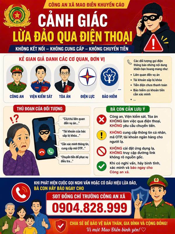 CÔNG AN XÃ MAO ĐIỀN KHUYẾN CÁO NGƯỜI DÂN CẢNH GIÁC LỪA ĐẢO QUA ĐIỆN THOẠI.