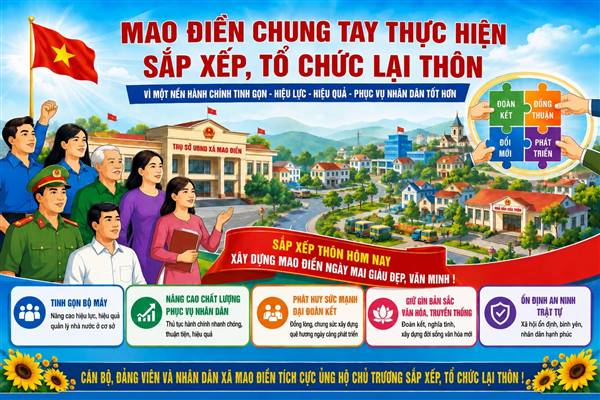 XÃ MAO ĐIỀN TỔ CHỨC HỘI NGHỊ TRIỂN KHAI, TẬP HUẤN CÔNG TÁC LẤY Ý KIẾN NHÂN DÂN VỀ DỰ THẢO ĐỀ ÁN SẮP XẾP, TỔ CHỨC LẠI THÔN