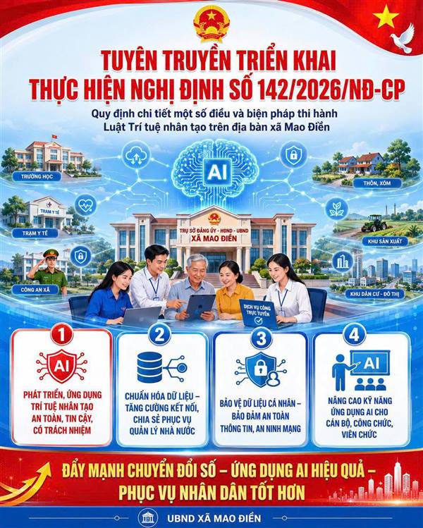 TUYÊN TRUYỀN TRIỂN KHAI THỰC HIỆN NGHỊ ĐỊNH SỐ 142/2036/NĐ- CP THI HÀNH LUẬT TRÍ TUỆ NHÂN TẠI TRÊN ĐỊA BÀN XÃ MAO ĐIỀN.