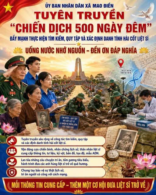 ĐẨY MẠNH THỰC HIỆN TÌM KIẾM, QUY TẬP VÀ XÁC ĐỊNH DANH TÍNH HÀI CỐT LIỆT SĨ “CHIẾN DỊCH 500 NGÀY ĐÊM”