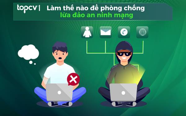 Các thủ đoạn lừa đảo chiếm đoạt tài sản