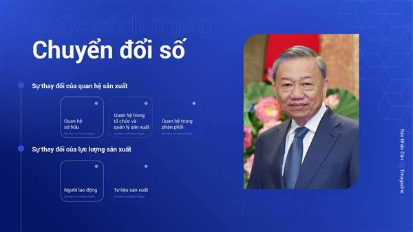 Chuyên đề về Chuyển đổi số