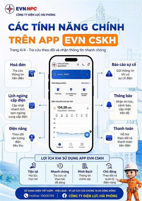 Điện lực Kinh Môn triển khai ứng dụng Chăm sóc khách hàng EVN CSKH, nâng cao chất lượng dịch vụ và thúc đẩy chuyển đổi số